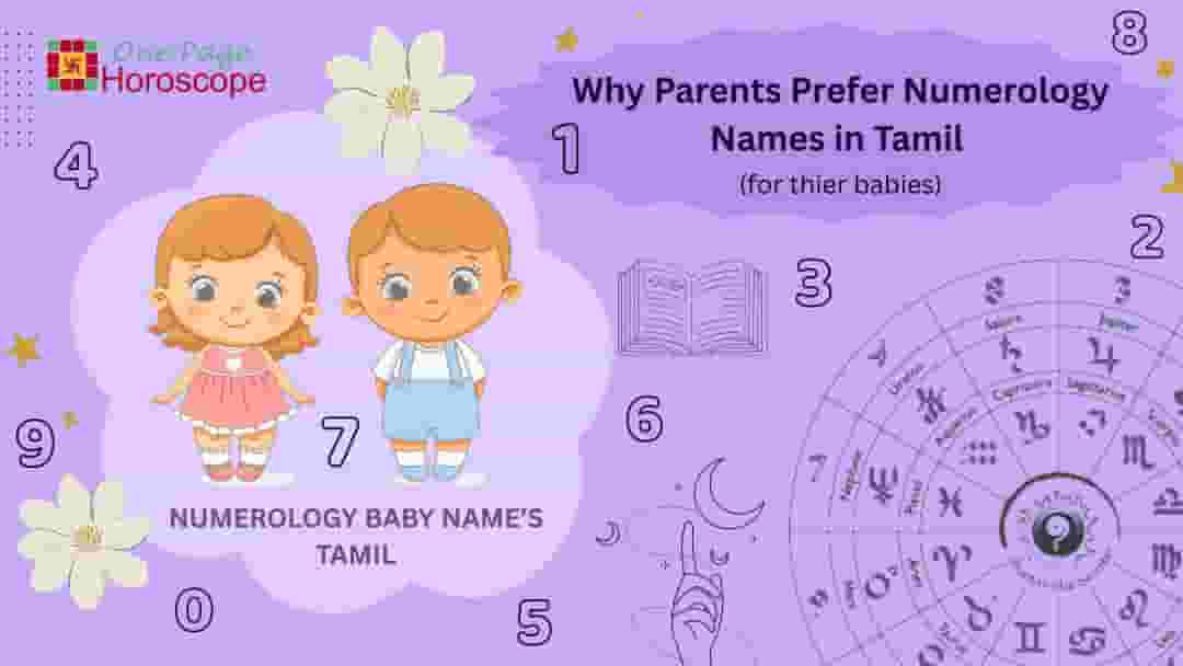 baby-name-numerology-calculator