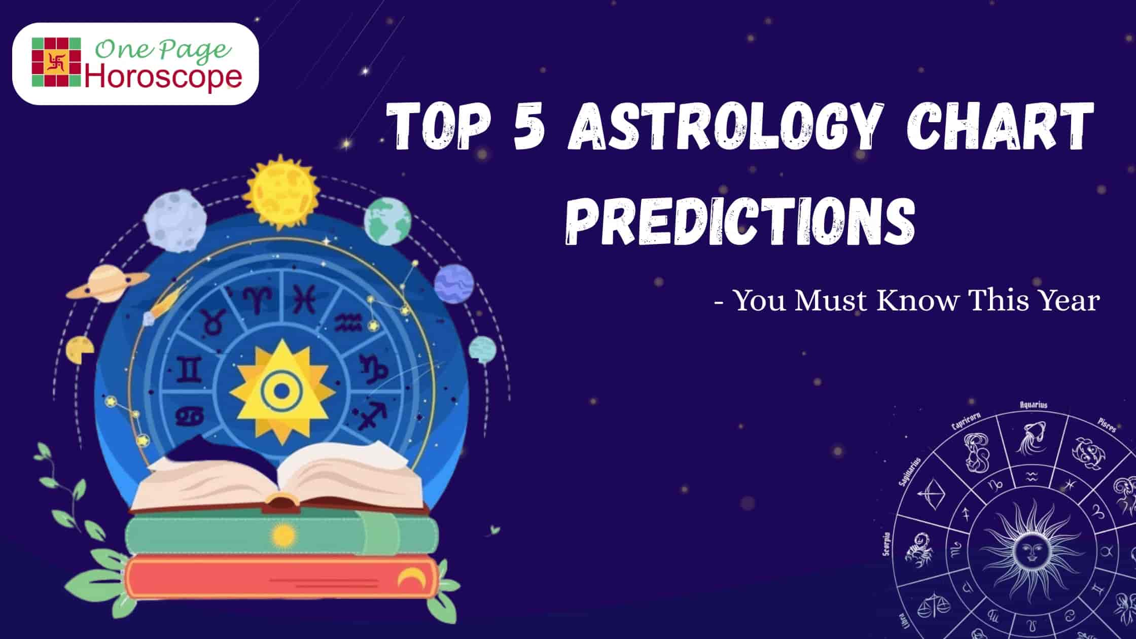 Astrology Chart 