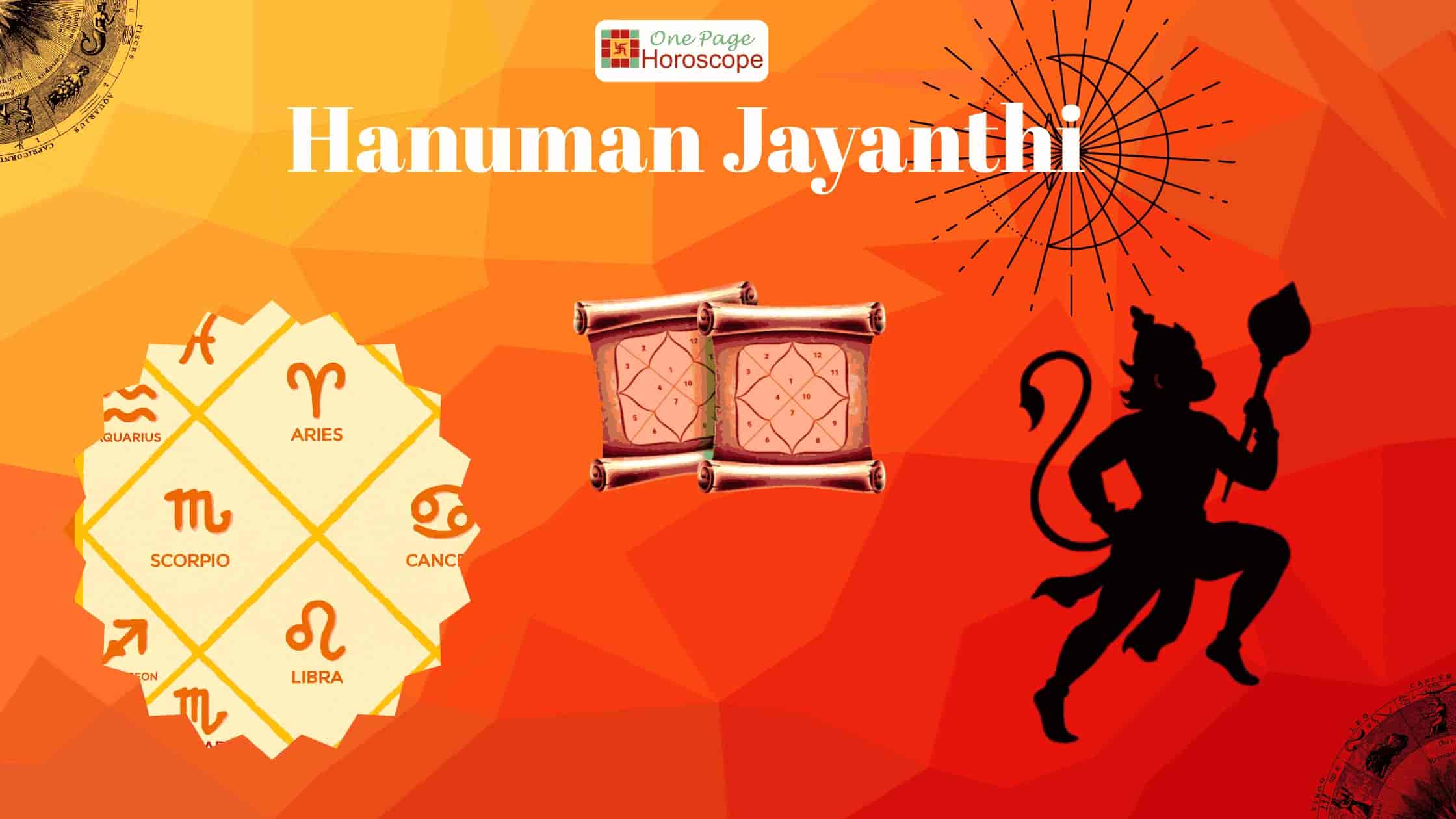 Hanuman Jayanti