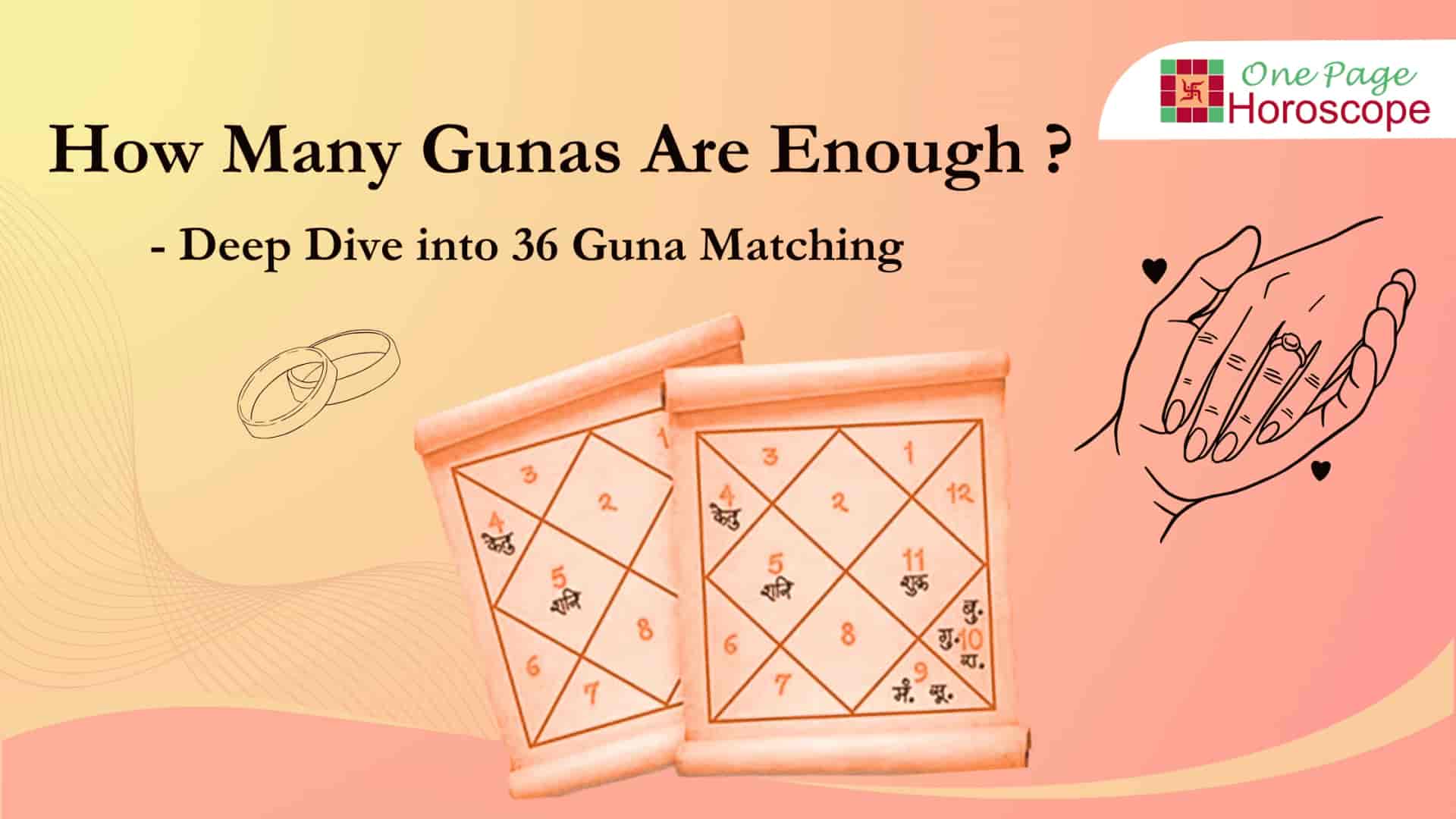 horoscope Hindi Kundli