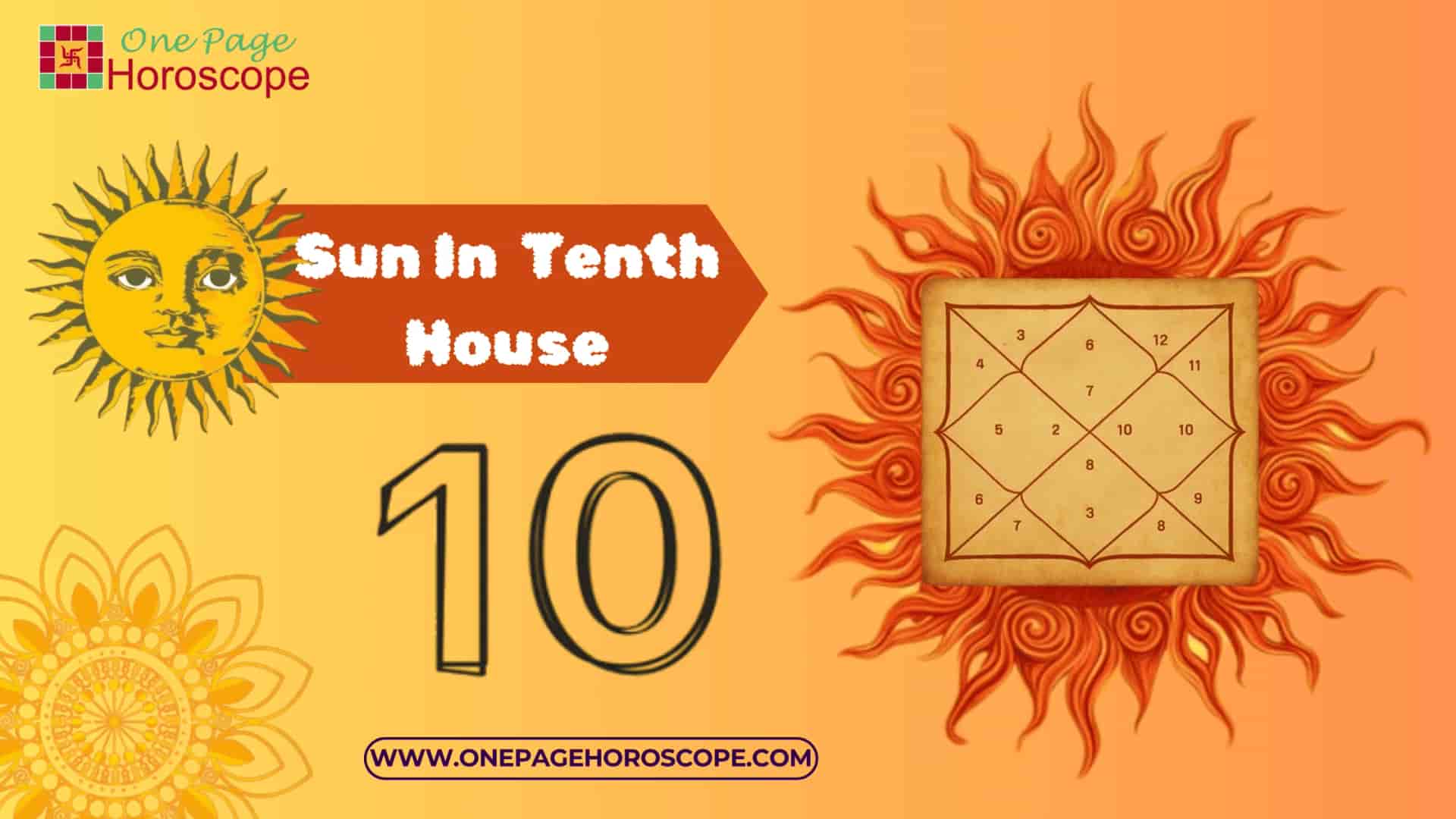 sun in tenth house