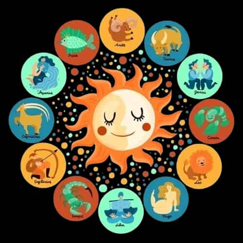 horoscope-telugu