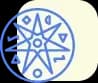 Birth Horoscope