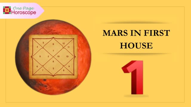 mars in first house