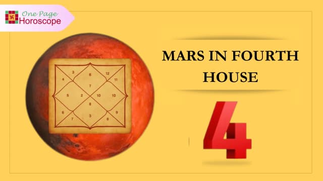 mars in fourth house