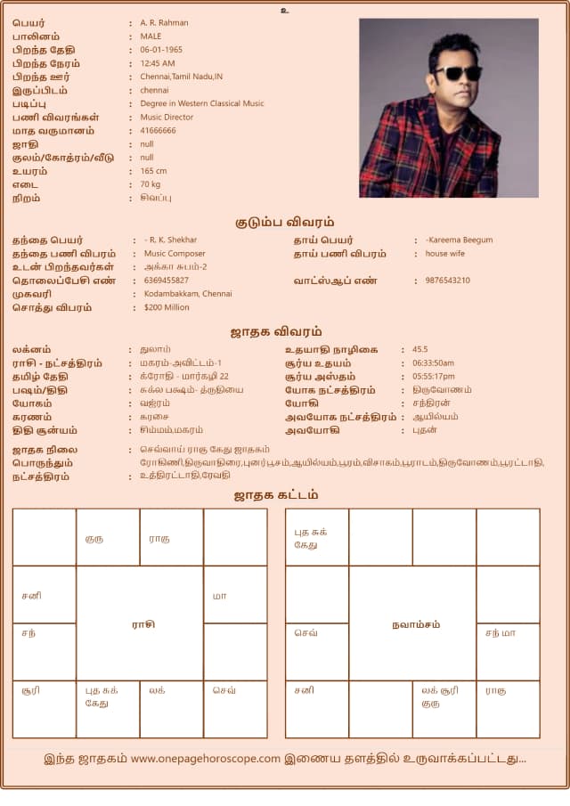 sample bio data template 1