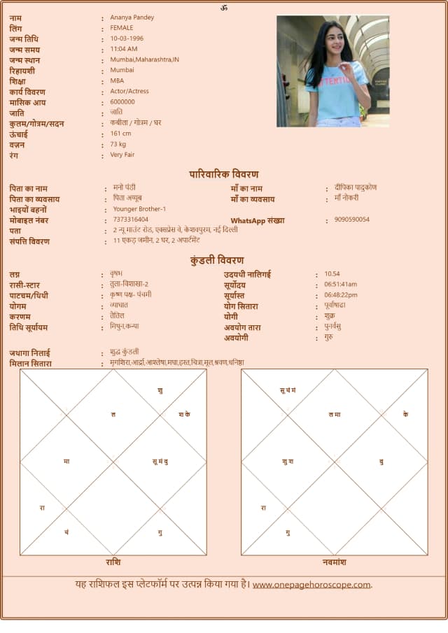 sample bio data template 1