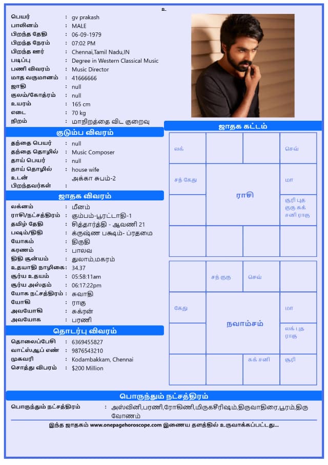 sample bio data template 4