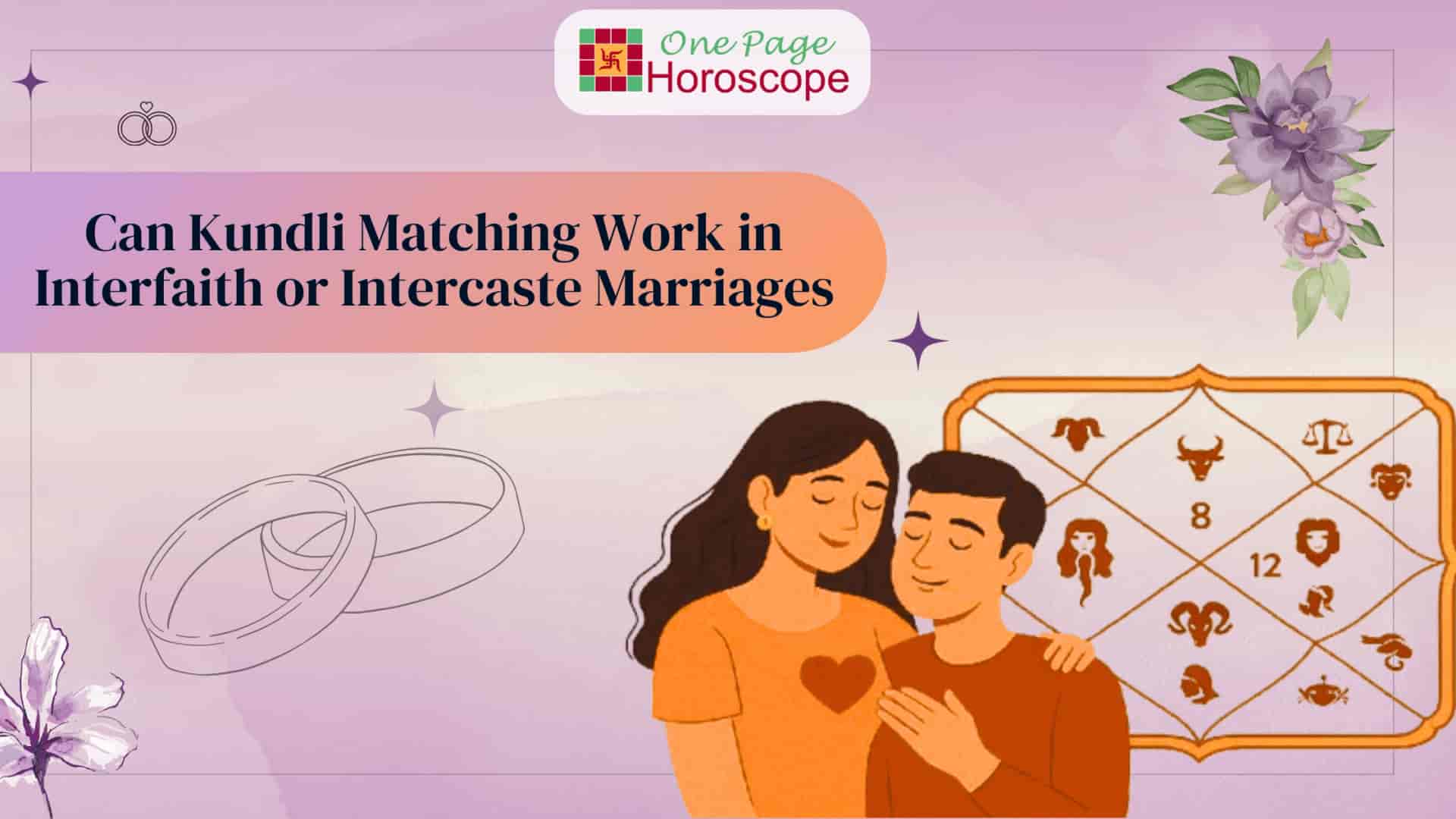 astrology marriage matching tamil