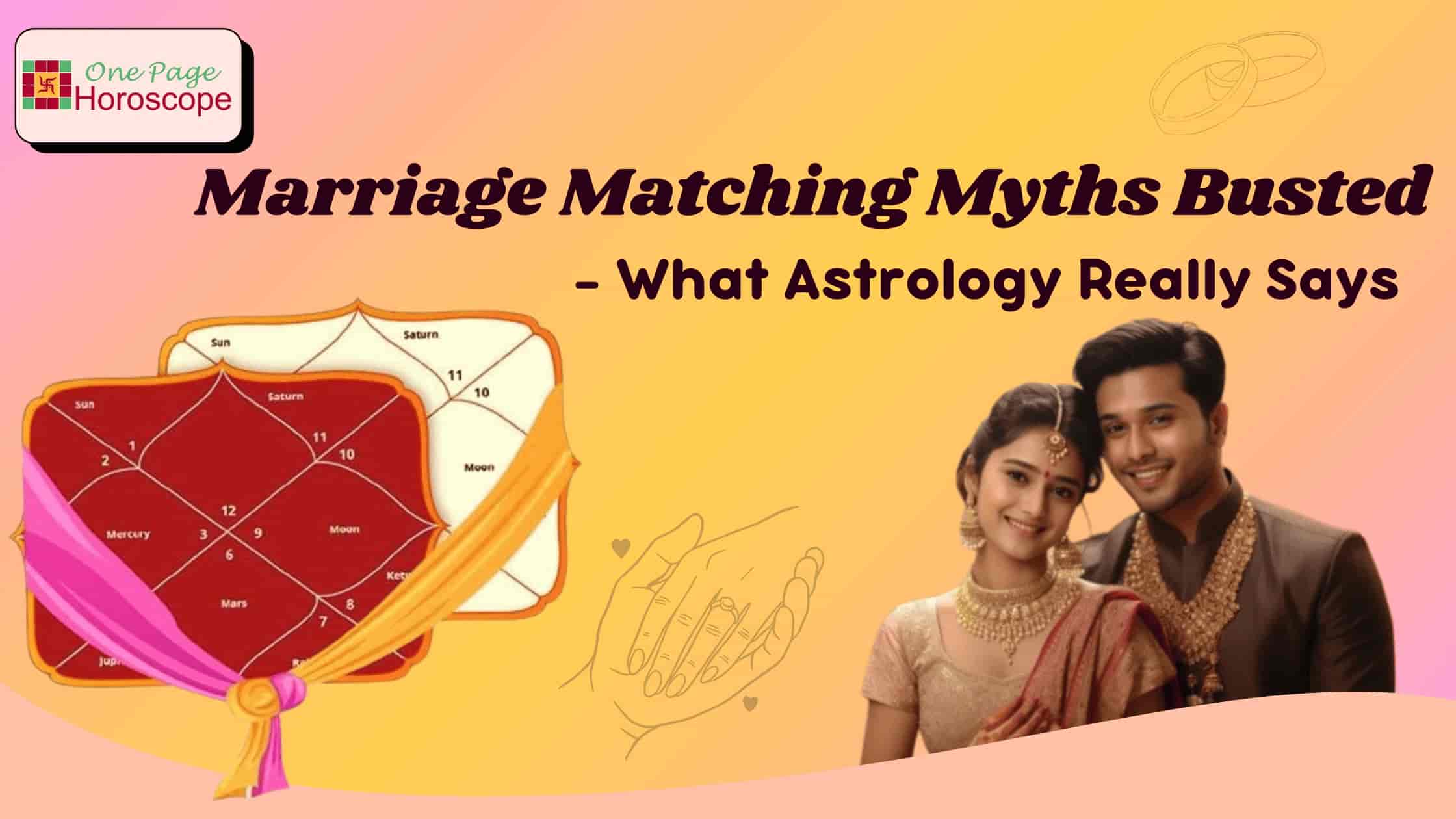horoscope matching