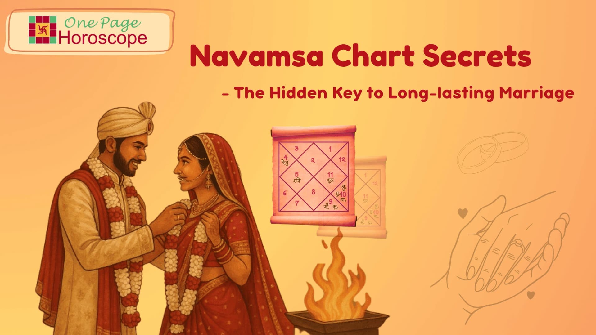 navamsa chart analysis