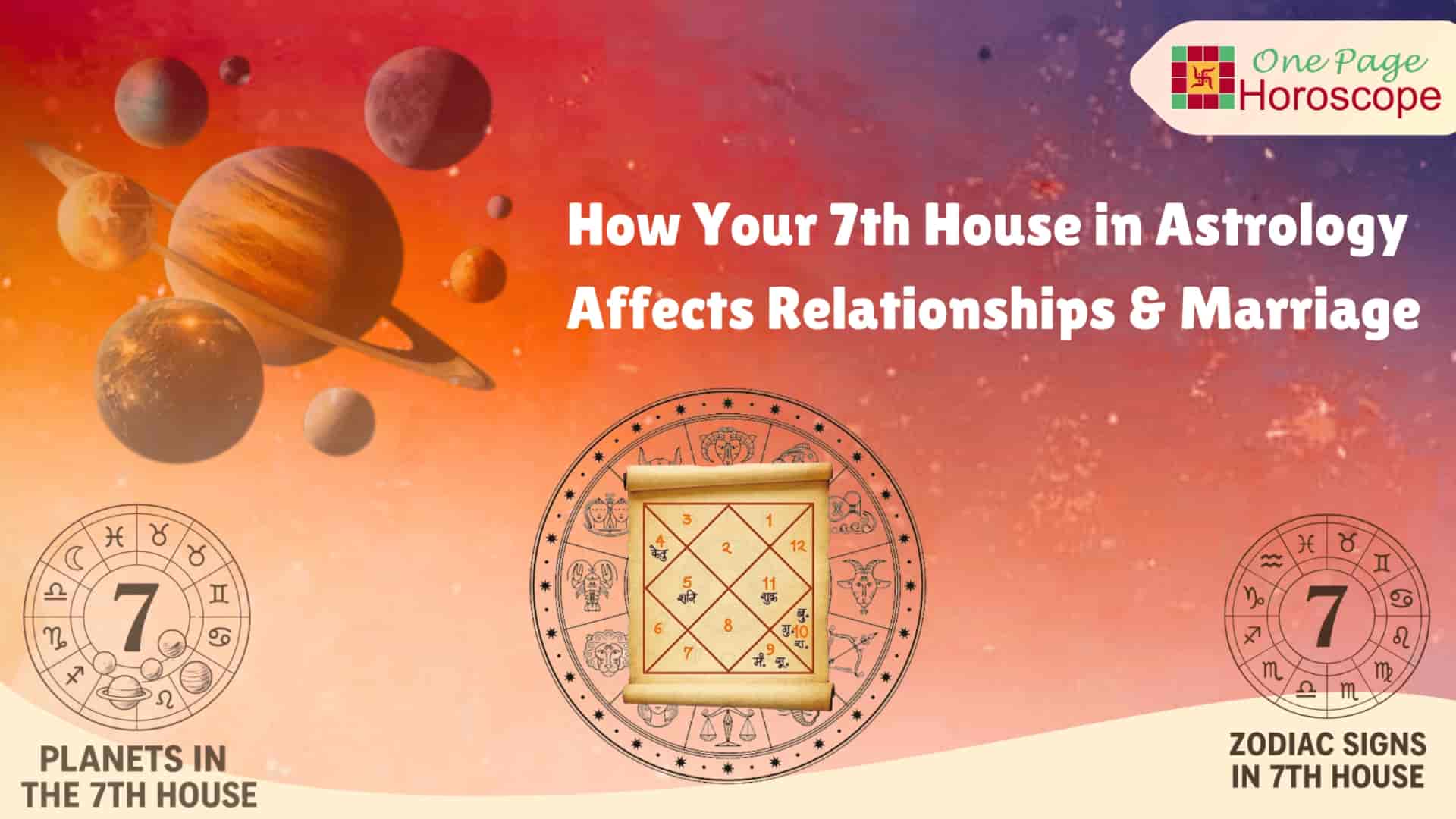 love astrology by date of birth