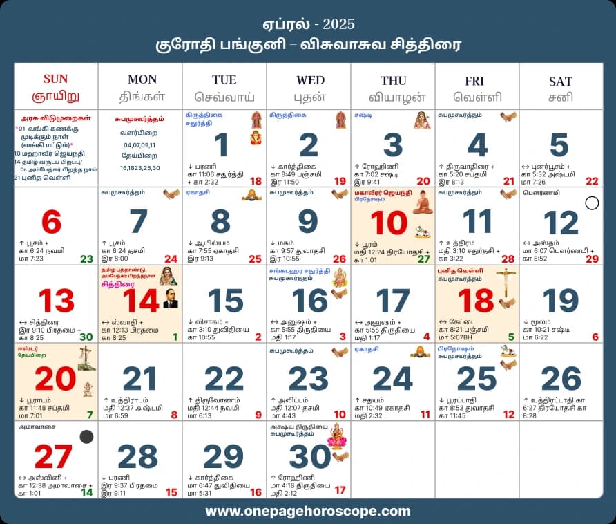 Tamil-Monthly-Calendar-April-2025