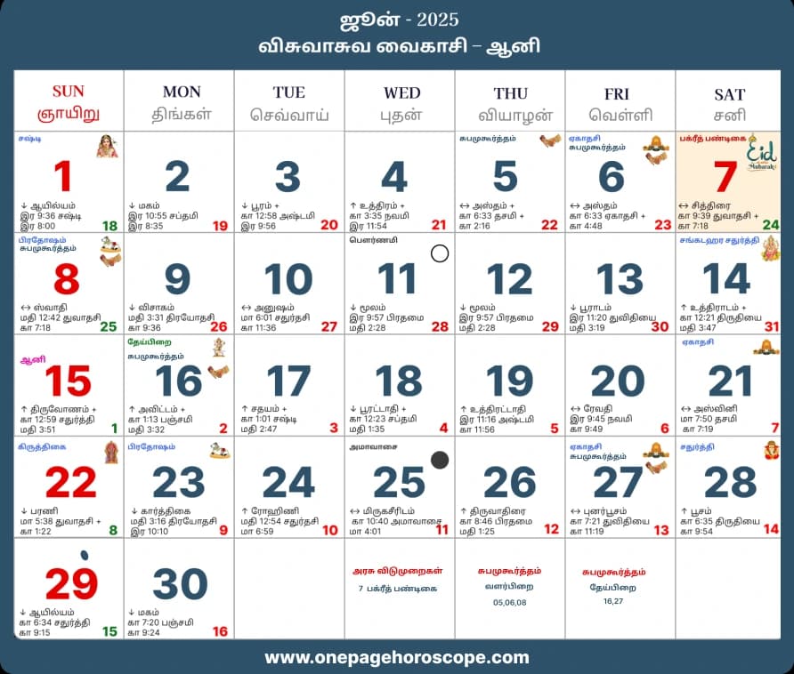 Tamil-Monthly-Calendar-June-2025