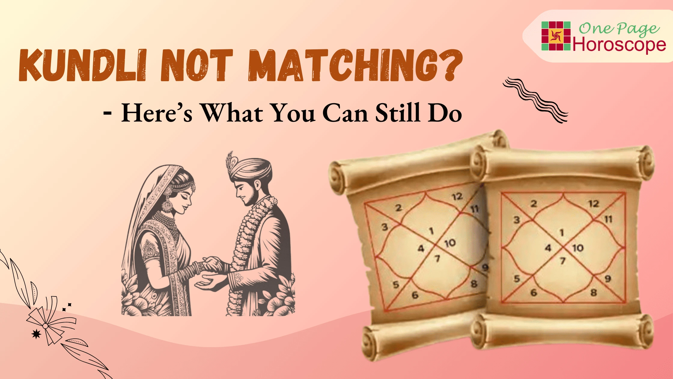  free Janam Kundli in Hindi 