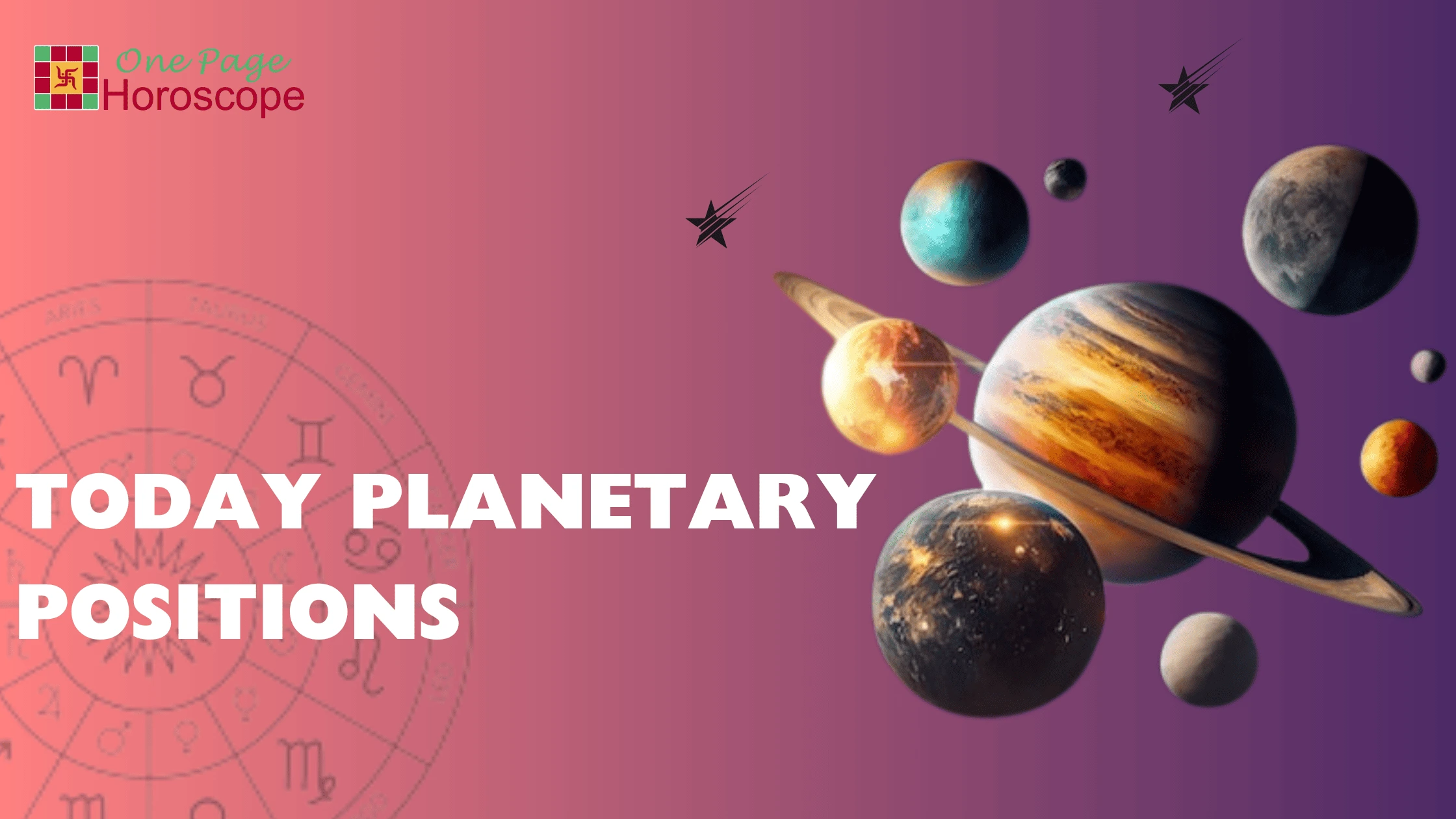 Planetary Positions Today