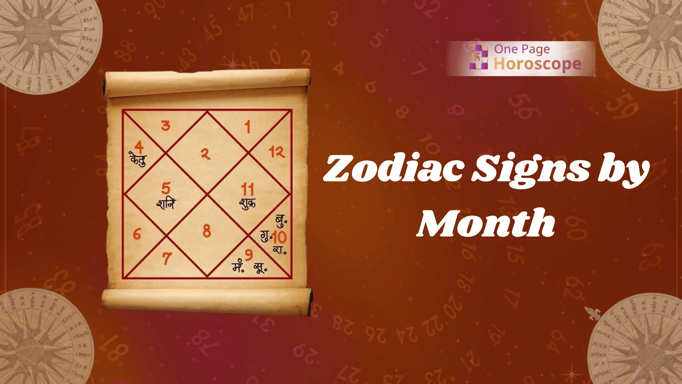 zodiac signs by month